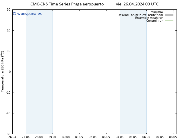 Temp. 850 hPa CMC TS vie 26.04.2024 06 UTC