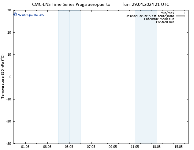 Temp. 850 hPa CMC TS mar 30.04.2024 21 UTC