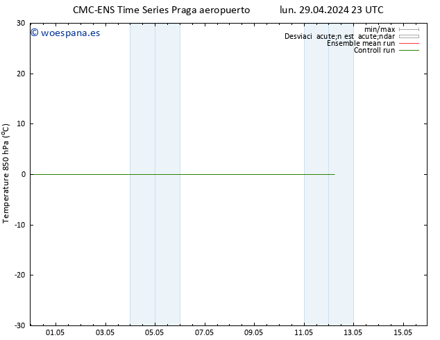 Temp. 850 hPa CMC TS mié 08.05.2024 11 UTC