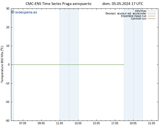 Temp. 850 hPa CMC TS dom 05.05.2024 23 UTC