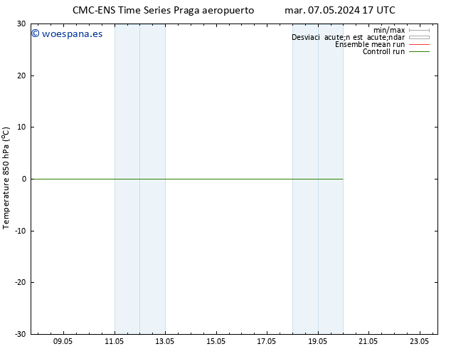 Temp. 850 hPa CMC TS mar 07.05.2024 17 UTC