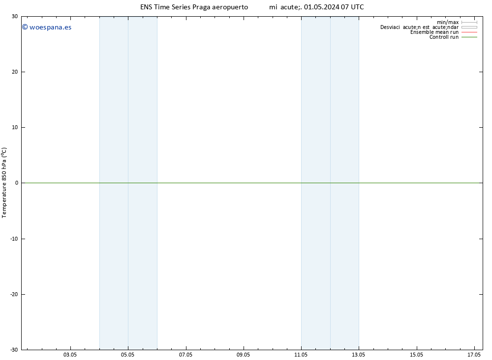 Temp. 850 hPa GEFS TS mié 01.05.2024 07 UTC