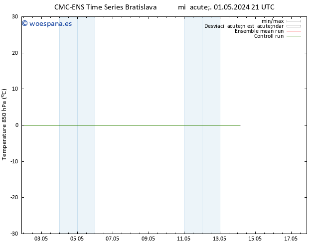 Temp. 850 hPa CMC TS jue 02.05.2024 03 UTC