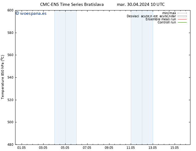 Geop. 500 hPa CMC TS mié 01.05.2024 16 UTC