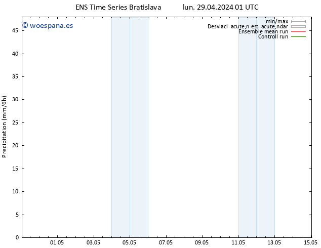 Precipitación GEFS TS dom 12.05.2024 01 UTC