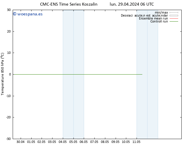 Temp. 850 hPa CMC TS lun 29.04.2024 06 UTC