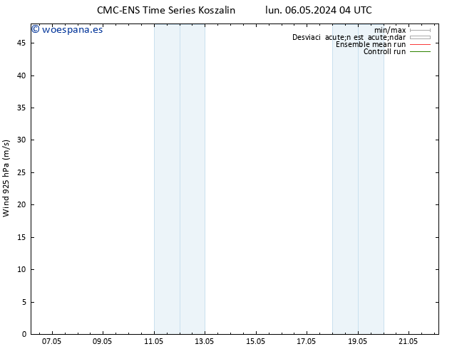 Viento 925 hPa CMC TS mar 07.05.2024 10 UTC