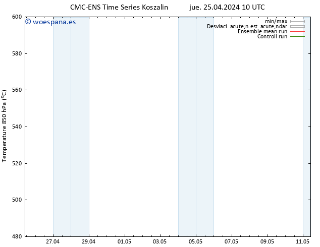 Geop. 500 hPa CMC TS jue 25.04.2024 22 UTC