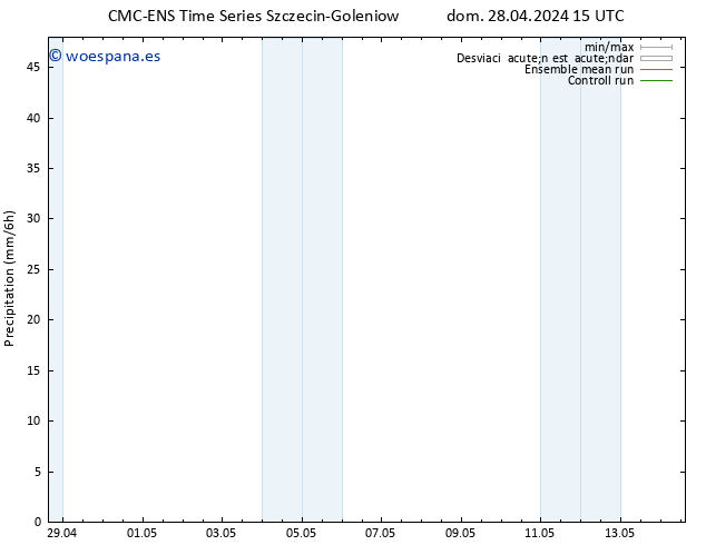 Precipitación CMC TS dom 28.04.2024 21 UTC