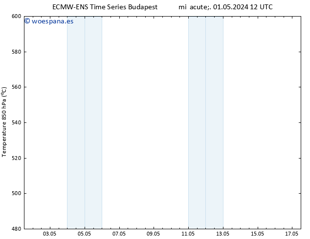 Geop. 500 hPa ALL TS jue 02.05.2024 12 UTC