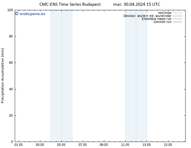 Precipitación acum. CMC TS mar 30.04.2024 15 UTC