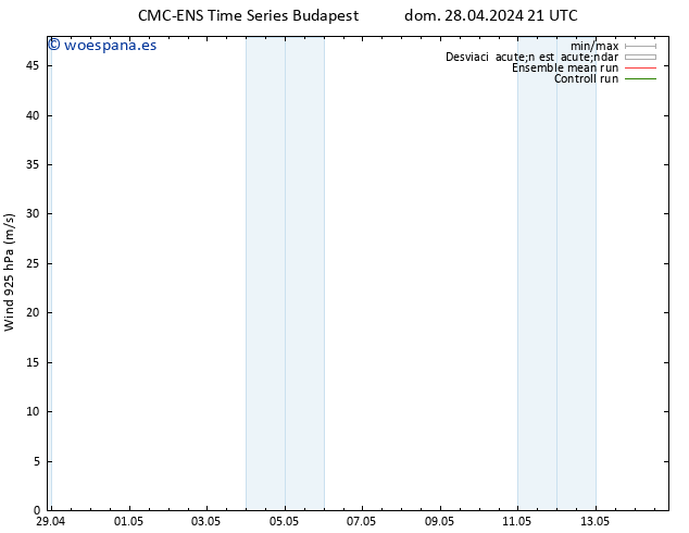 Viento 925 hPa CMC TS lun 29.04.2024 03 UTC