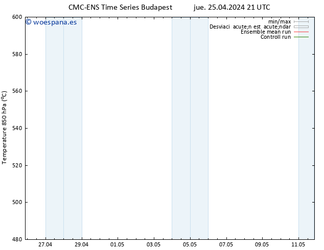 Geop. 500 hPa CMC TS vie 26.04.2024 09 UTC