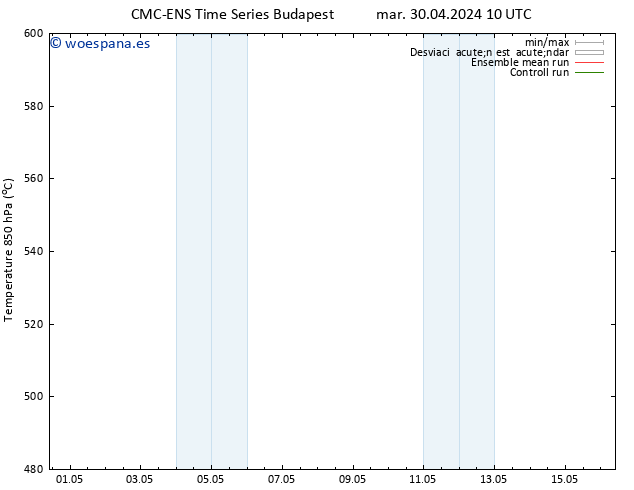 Geop. 500 hPa CMC TS mar 30.04.2024 10 UTC