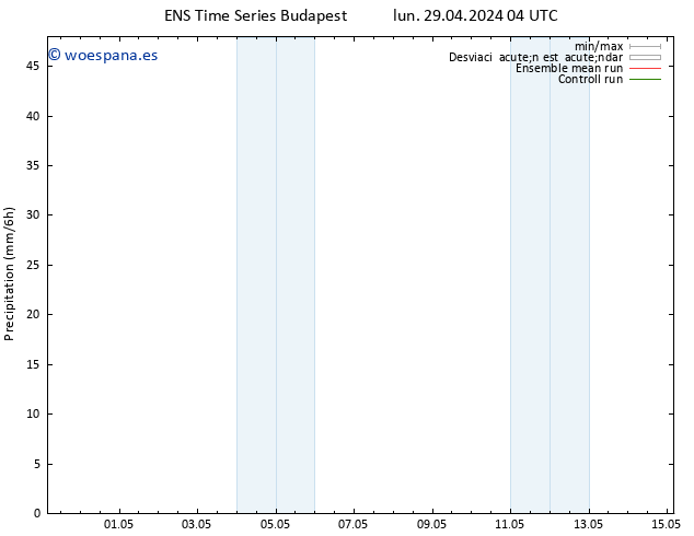 Precipitación GEFS TS dom 12.05.2024 04 UTC