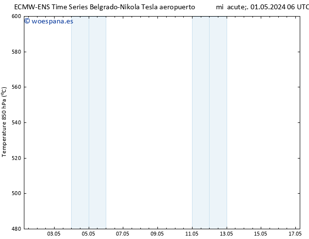 Geop. 500 hPa ALL TS jue 02.05.2024 06 UTC