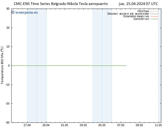 Temp. 850 hPa CMC TS jue 25.04.2024 07 UTC