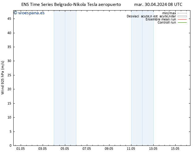 Viento 925 hPa GEFS TS mié 08.05.2024 08 UTC