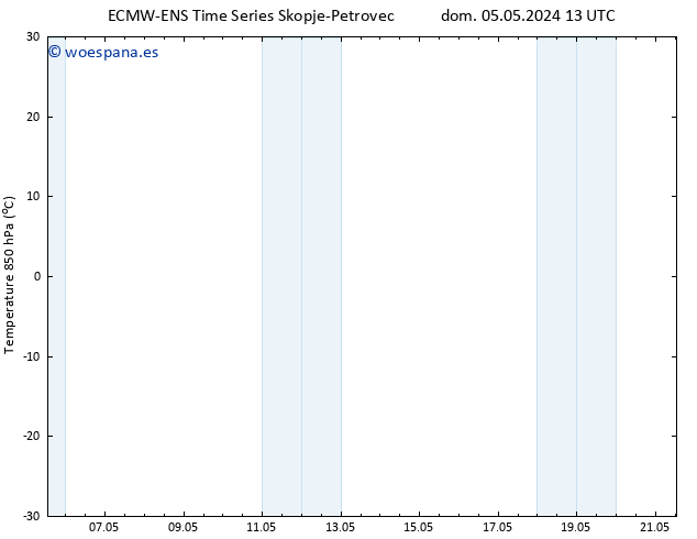 Temp. 850 hPa ALL TS mar 07.05.2024 13 UTC