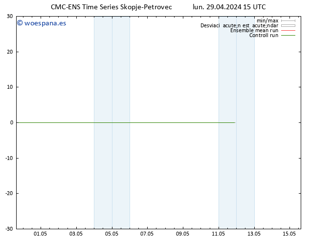 Geop. 500 hPa CMC TS lun 29.04.2024 21 UTC