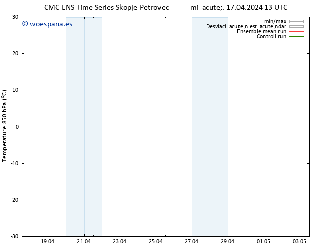 Temp. 850 hPa CMC TS mié 17.04.2024 13 UTC