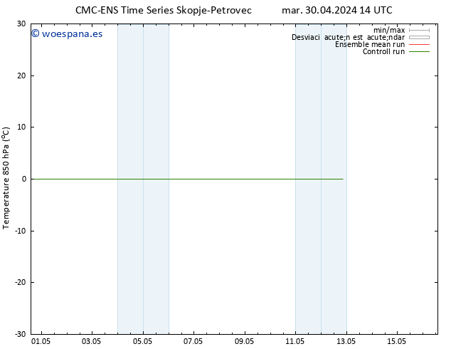 Temp. 850 hPa CMC TS mar 30.04.2024 14 UTC