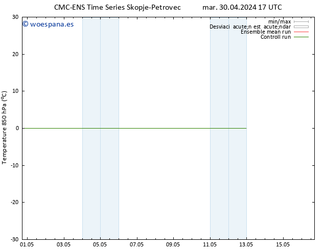 Temp. 850 hPa CMC TS mar 30.04.2024 17 UTC