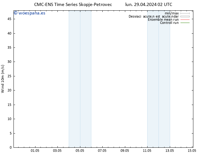 Viento 10 m CMC TS mar 30.04.2024 02 UTC