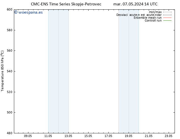 Geop. 500 hPa CMC TS mar 07.05.2024 14 UTC