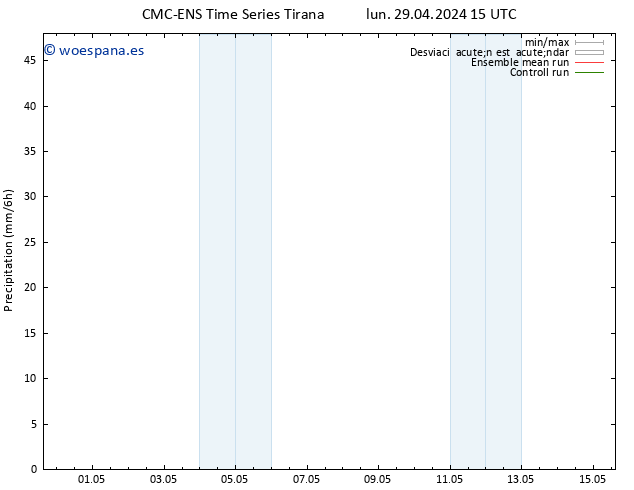 Precipitación CMC TS lun 29.04.2024 15 UTC