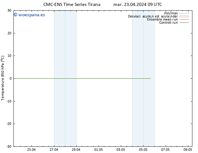 Temp. 850 hPa CMC TS mar 23.04.2024 15 UTC