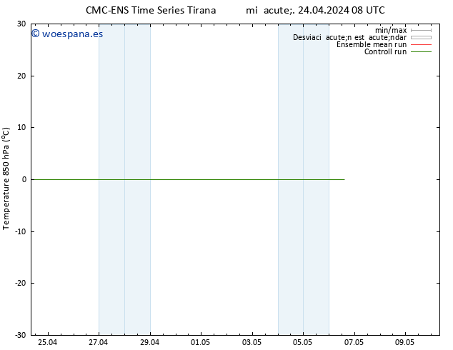 Temp. 850 hPa CMC TS sáb 04.05.2024 08 UTC