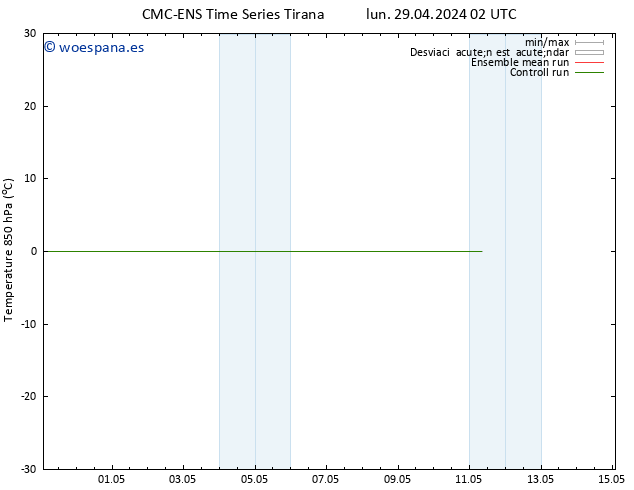 Temp. 850 hPa CMC TS mar 30.04.2024 02 UTC