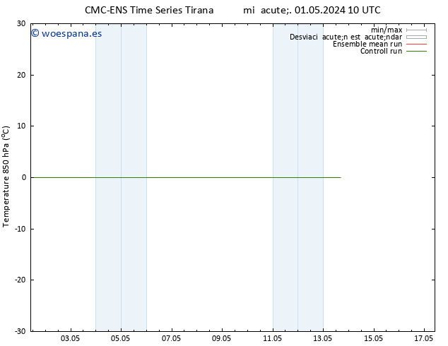 Temp. 850 hPa CMC TS mié 01.05.2024 16 UTC