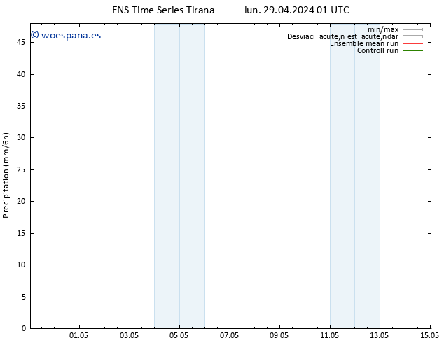 Precipitación GEFS TS dom 12.05.2024 01 UTC