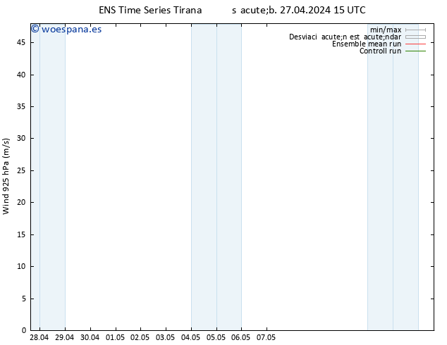 Viento 925 hPa GEFS TS sáb 27.04.2024 15 UTC