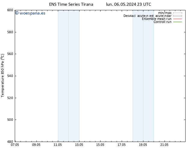 Geop. 500 hPa GEFS TS mar 07.05.2024 23 UTC