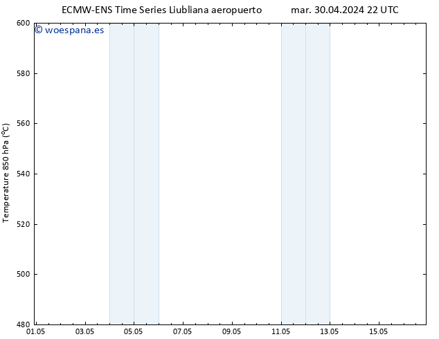 Geop. 500 hPa ALL TS mié 01.05.2024 22 UTC