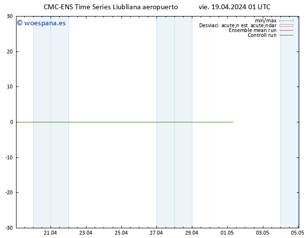 Geop. 500 hPa CMC TS vie 19.04.2024 07 UTC