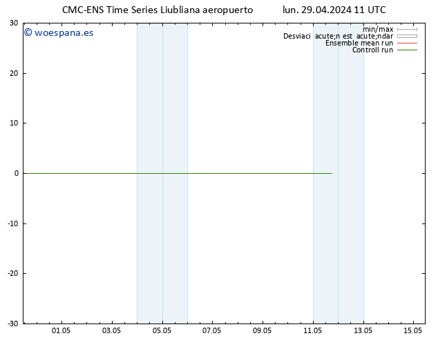 Geop. 500 hPa CMC TS lun 29.04.2024 23 UTC