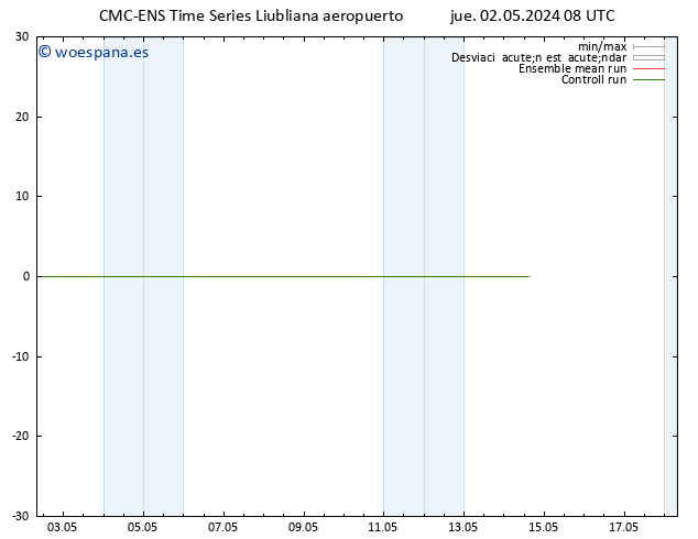 Geop. 500 hPa CMC TS jue 02.05.2024 14 UTC