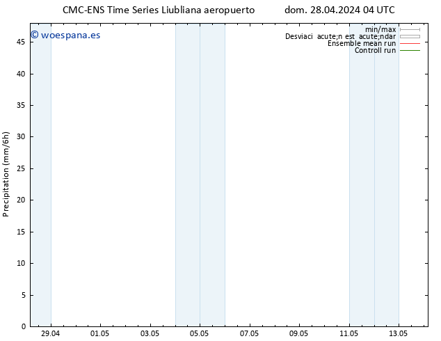 Precipitación CMC TS jue 02.05.2024 22 UTC