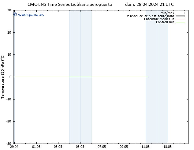 Temp. 850 hPa CMC TS lun 29.04.2024 09 UTC