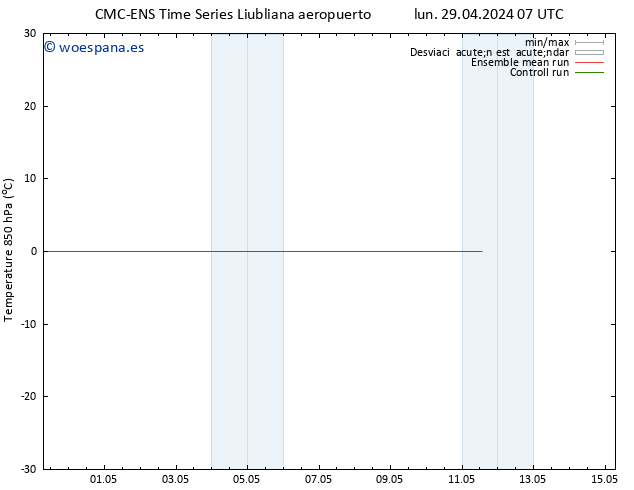 Temp. 850 hPa CMC TS lun 29.04.2024 13 UTC