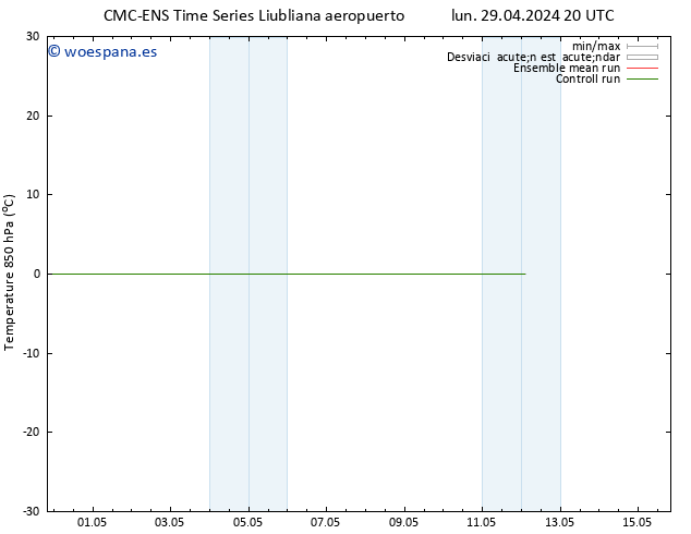 Temp. 850 hPa CMC TS mié 08.05.2024 08 UTC