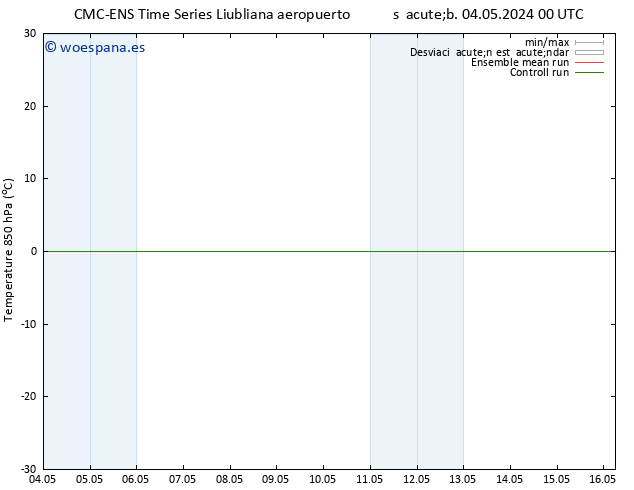 Temp. 850 hPa CMC TS mié 08.05.2024 18 UTC