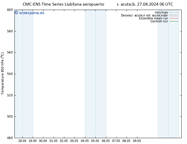 Geop. 500 hPa CMC TS sáb 27.04.2024 18 UTC