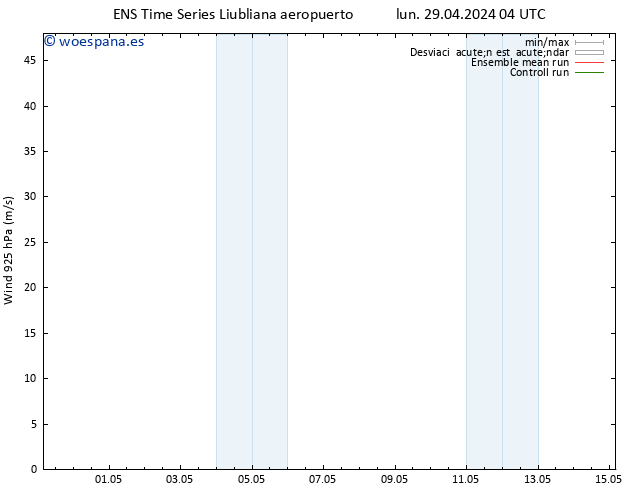 Viento 925 hPa GEFS TS lun 29.04.2024 04 UTC