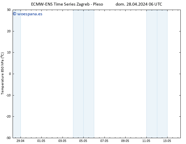 Temp. 850 hPa ALL TS mar 14.05.2024 06 UTC