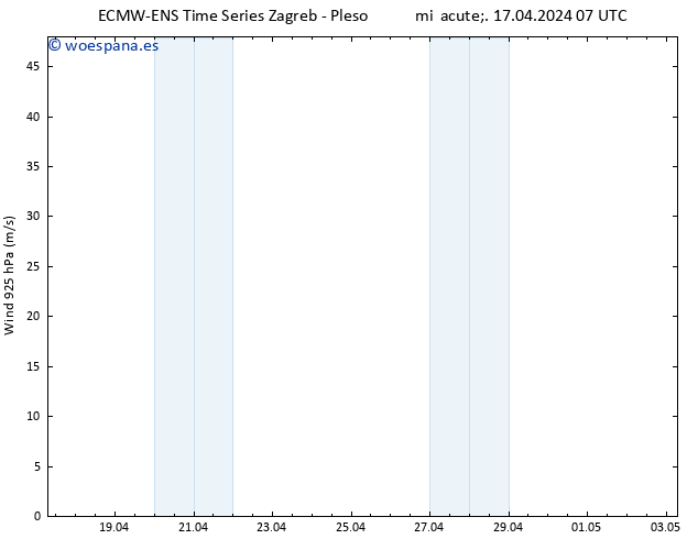 Viento 925 hPa ALL TS mié 17.04.2024 13 UTC